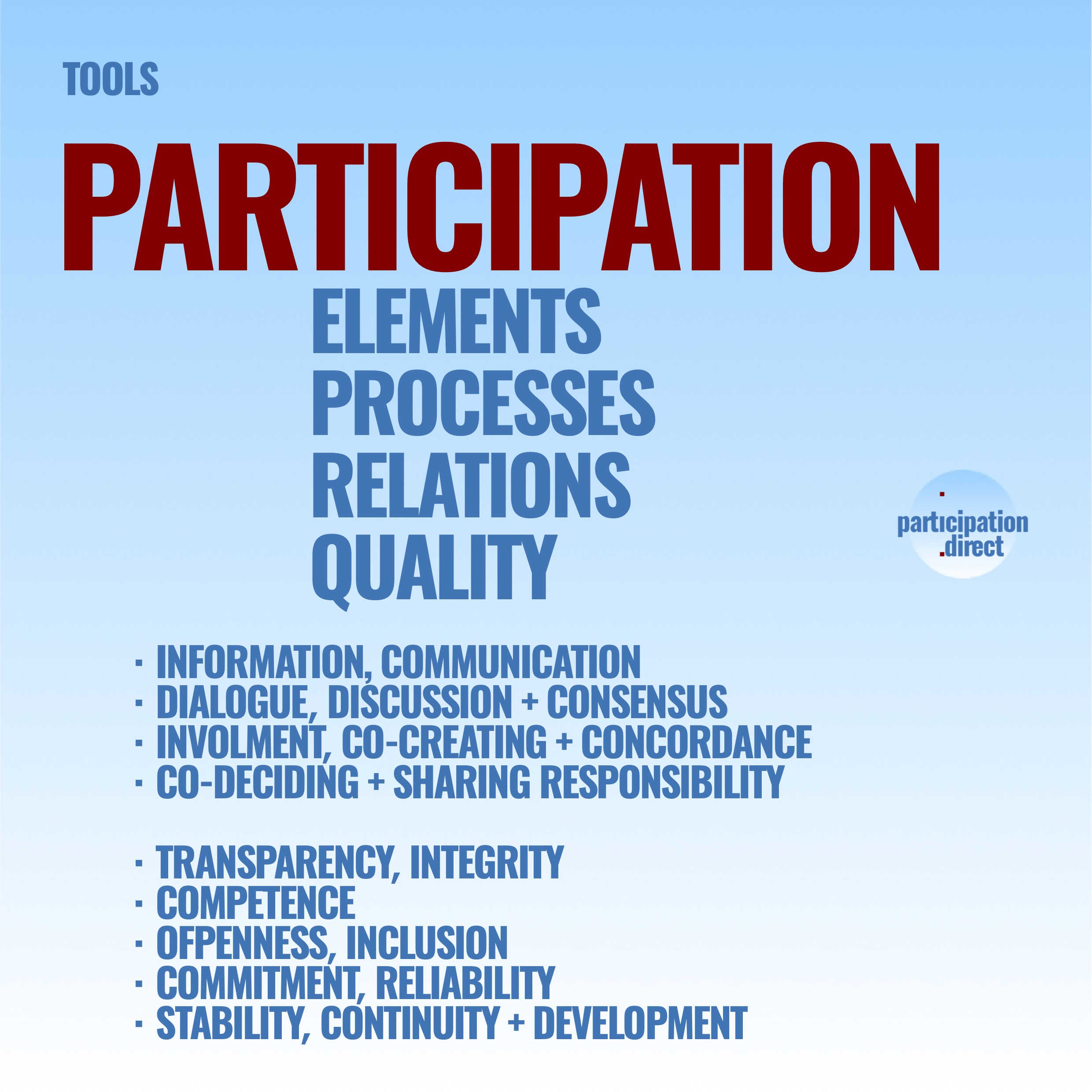 tools .elements .processes .relations .quality