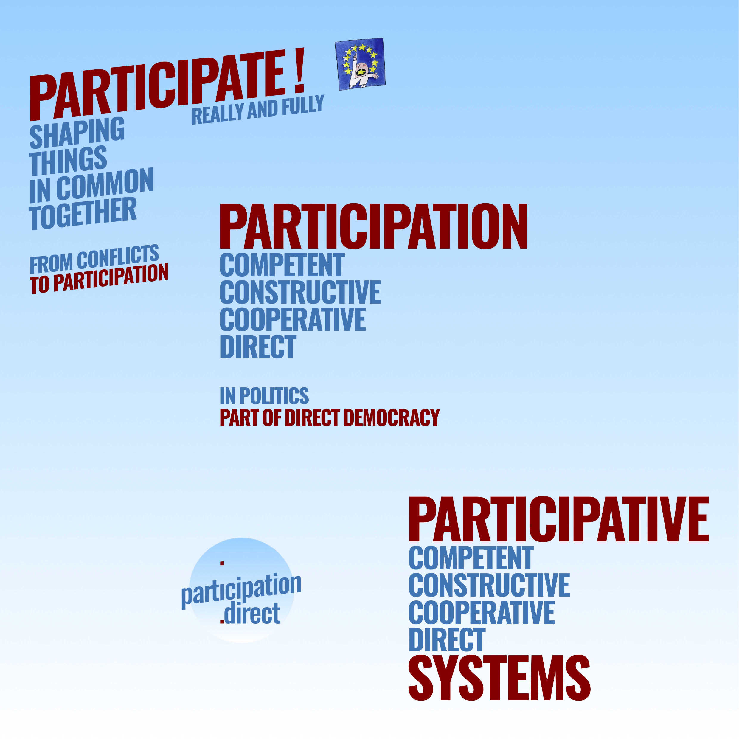 participate! · really and fully
	· shaping things in common together
	· participation .competent .constructive .cooperative .direct
	· in politics part of direct democracy
	· participative systems .competent .constructive .cooperative .direct
	